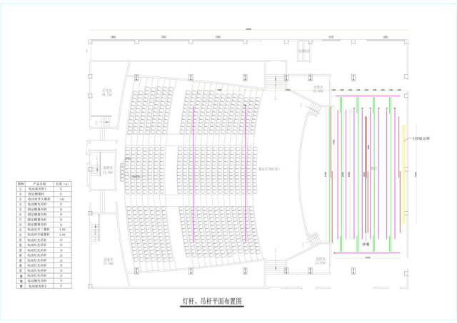 多功能廳舞臺燈光、專業(yè)音響、舞臺機(jī)械設(shè)備設(shè)計，成都鷹皇案例分享-3